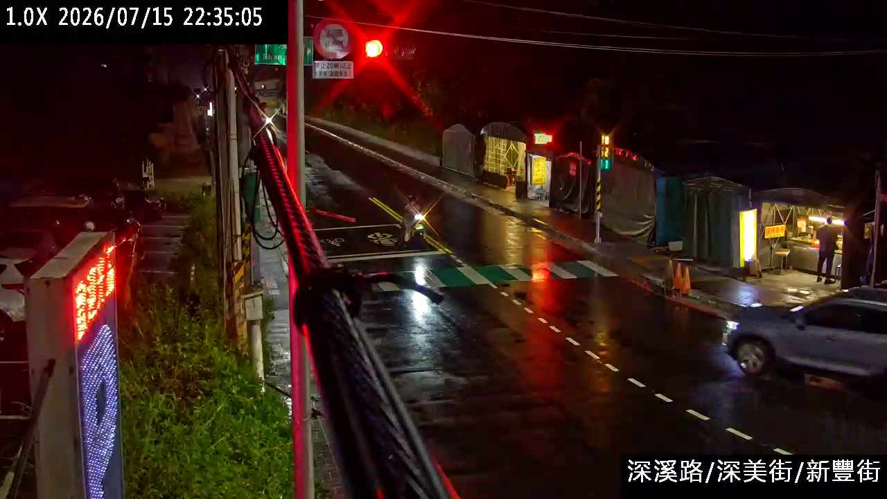基隆市道路 深溪路 深美街 新豐街口即時影像