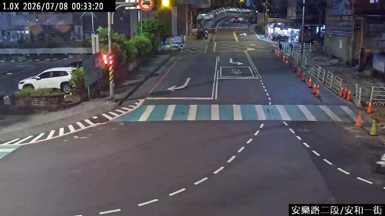 基隆市道路 安樂路二段 安和一街即時影像