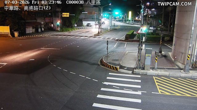 新北市道路 中華路商港路即時影像