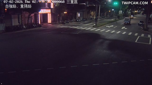 新北市道路 自強路、重陽路即時影像