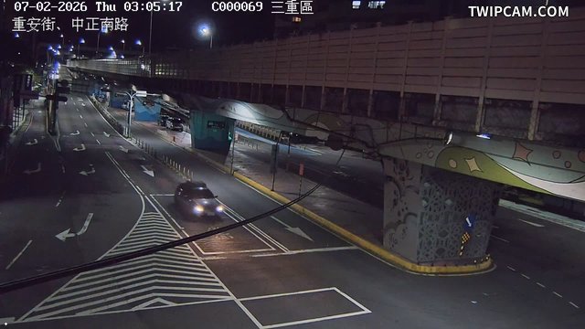 新北市道路 重安街、中正南路即時影像