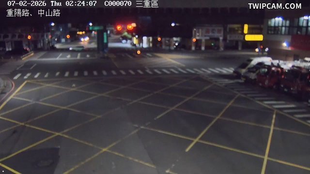 新北市道路 重陽路、中山路即時影像
