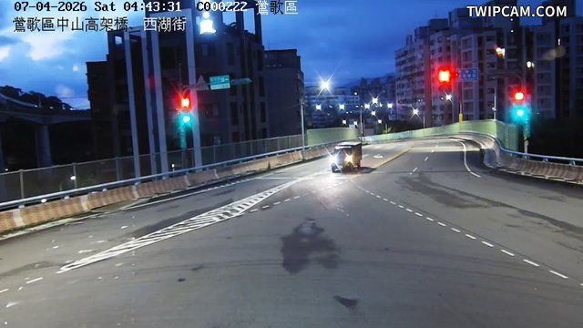 新北市道路 中山高架橋、西湖街