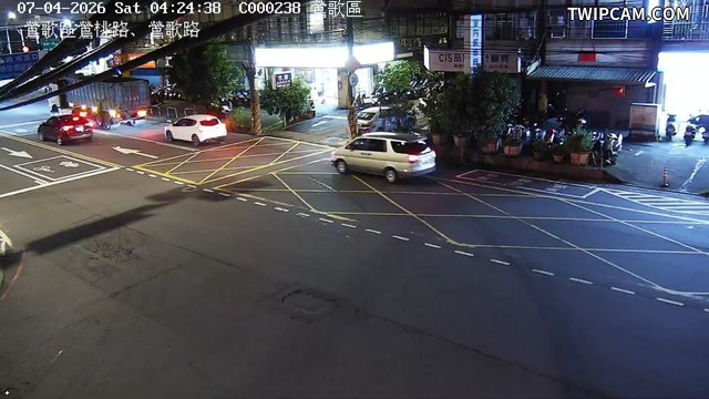 新北市道路 鶯桃路、鶯歌路即時影像