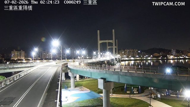 新北市道路 重陽橋即時影像