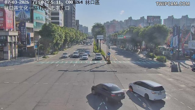 新北市道路 文化一路1段、忠孝路口即時影像