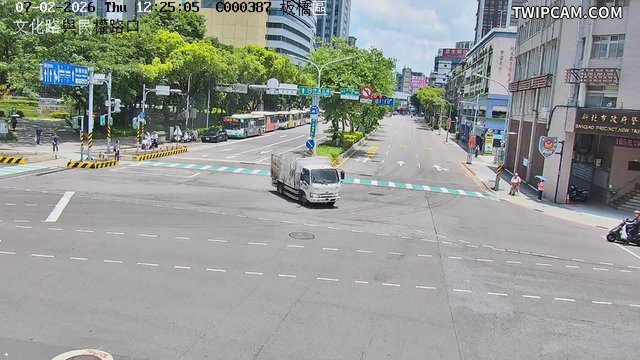 新北市道路 文化路與民權路即時影像