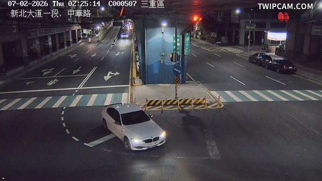 新北市道路 新北大道一段、中華路即時影像