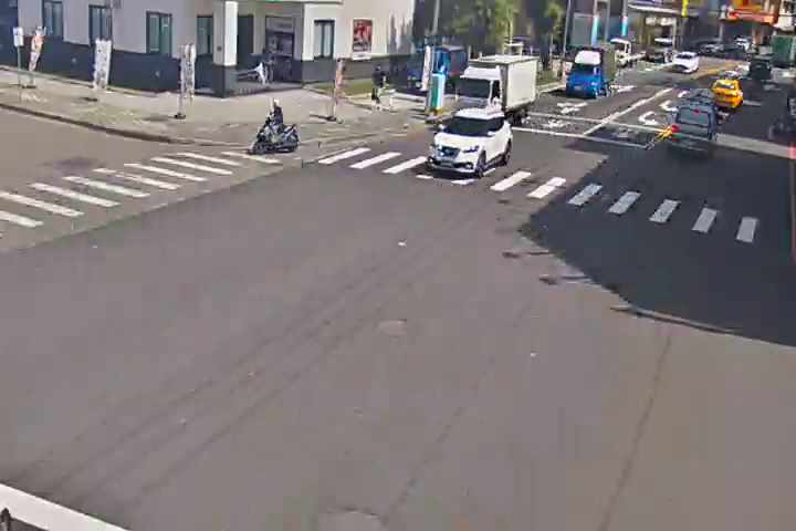 台中市道路 福科路/黎明路(右側車流往西屯路),Fuke Rd./Liming Rd. (Right side Traffic flow to Xitun Rd.)即時影像