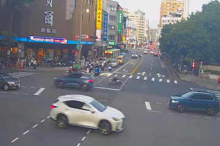 台中市道路 公益路/忠明南路(右側車流往市民廣場),Gongyi Rd/Zhongming S Rd (Right side Traffic flow to Taichung Citizens Square)即時影像