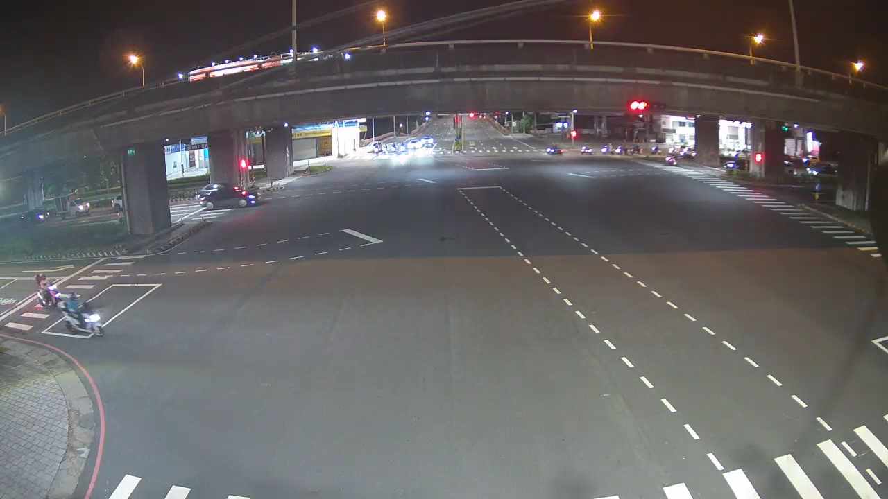 台中市道路 向上路/環中路 (右側車流往工業區)Xiangshang Rd/Huanzhong Rd(Right side Traffic flow to industrial area)即時影像