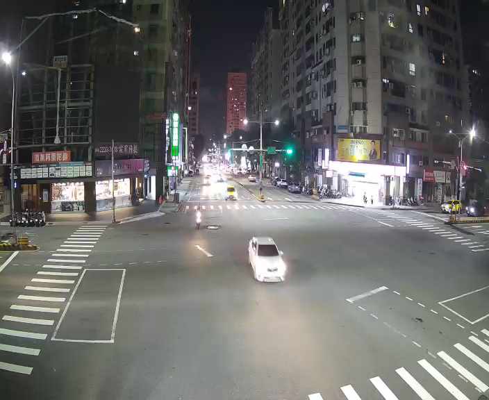 台中市道路 崇德路/松竹路(右側車流往文心路),Chongde Rd/Songzhu Rd (Right side Traffic flow to Wenxin Rd)即時影像