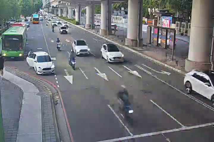 台中市道路 文心路/向上南路(右側車流往臺灣大道)Wenxin Rd./Xiangshang S. Rd. (Right side Traffic flow to Taiwan Blvd)即時影像
