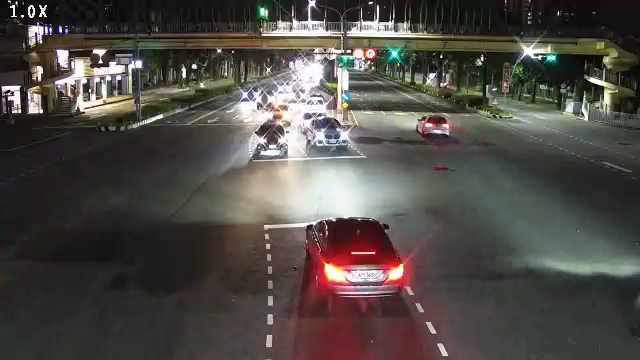 台中市道路 臺灣大道/惠中路(右側車流往文心路),Taiwan Blvd/Huizhong Rd (Right side Traffic flow to Wenxin Rd)即時影像