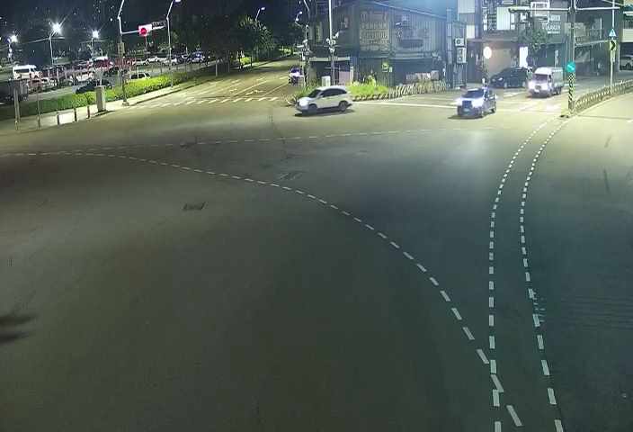 台中市道路 河南路/經貿路(右側車流往文心路) Henan Rd/Jingmao Rd (Right side Traffic flow to Wenxin Rd)即時影像