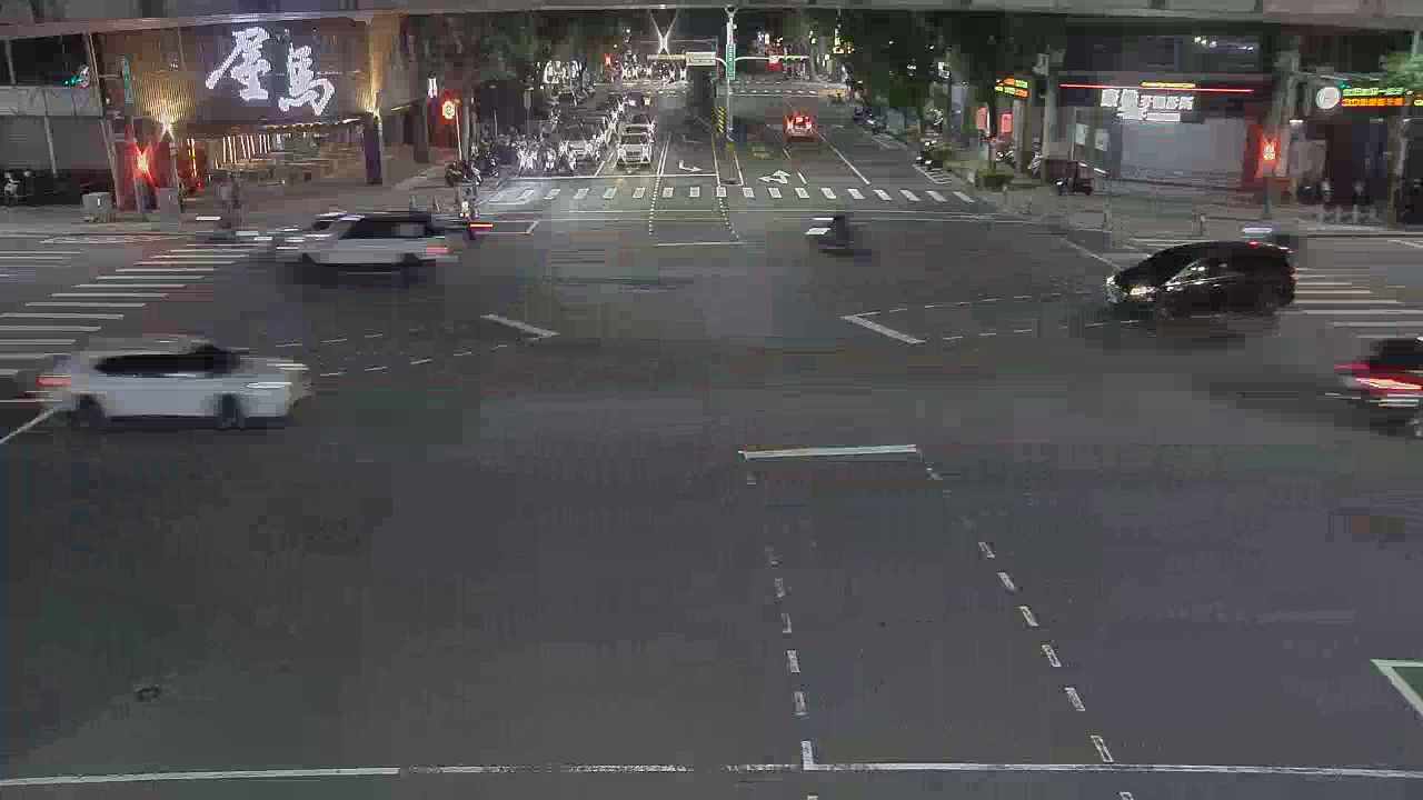 台中市道路 公益路/文心路(右側車流往忠明南路),Gongyi Rd/Wenxin Rd (Right side Traffic flow to Zhongming S. Rd))即時影像