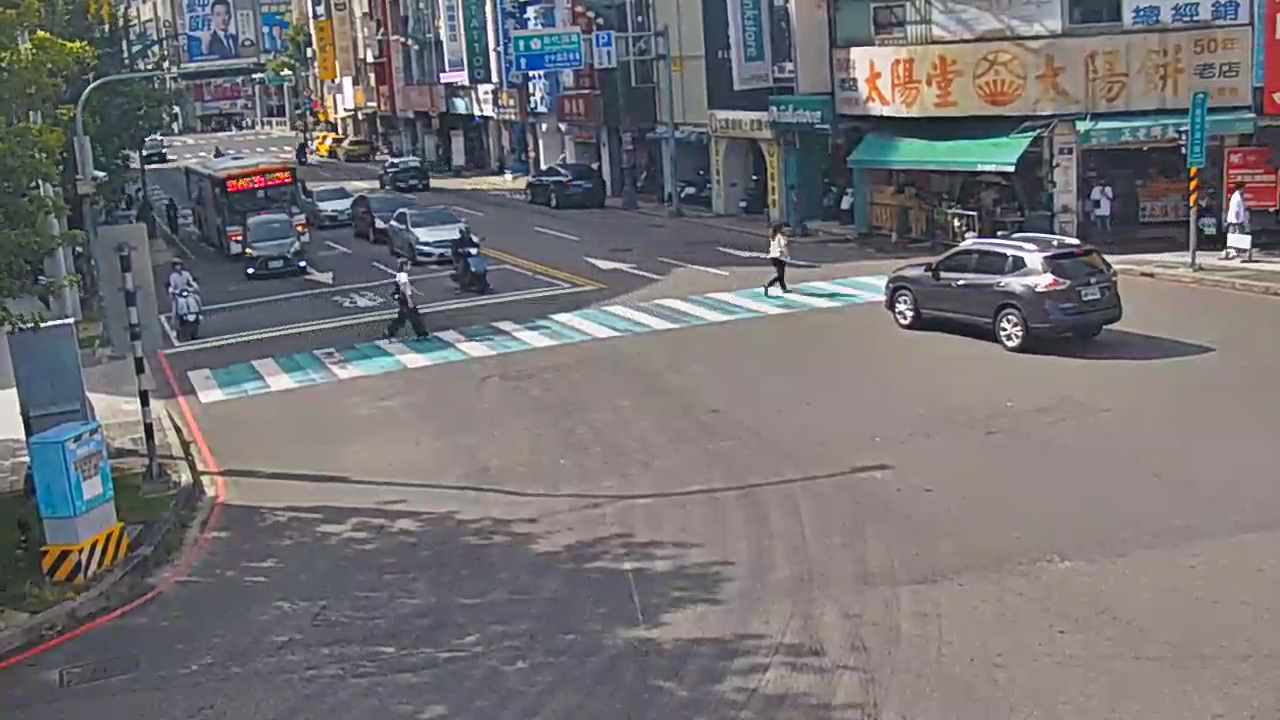 台中市道路 臺灣大道/建國路(右側車流往文心路),Taiwan Blvd/ Jianguo Rd.(Right side Traffic flow to Wenxin Rd.)即時影像