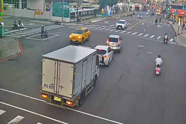 台中市道路 臺灣大道/柳川西路(右側車流往建國路)Taiwan Blvd/Liuchuan W. Rd.(Right side Traffic flow to Jianguo Rd.)即時影像