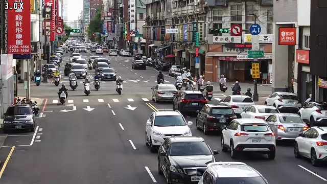台中市道路 三民路二段/成功路(右側車流往建國北路),Sec. 2, Sanmin Rd./Chenggong Rd.(Right side Traffic flow to Jianguo N. Rd.)即時影像