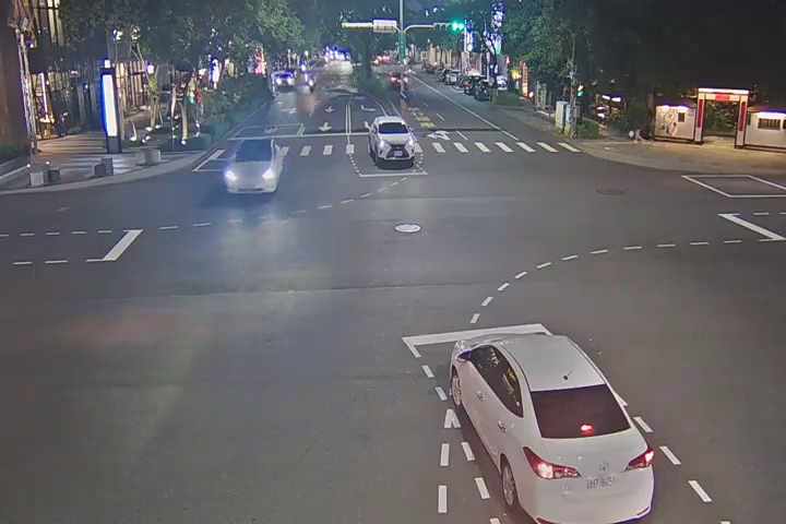 台中市道路 公益路/大墩路(右側車流往環中路)Gongyi Rd./Dadun Rd. (Right side Traffic flow to Huanzhong Rd.)即時影像