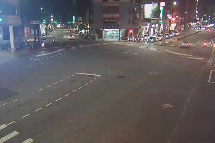 台中市道路 五權路/學士路 (右側車流往中清路)Wuquan Rd./Xueshi Rd.(Right side Traffic flow to Zhongqing Rd.)即時影像