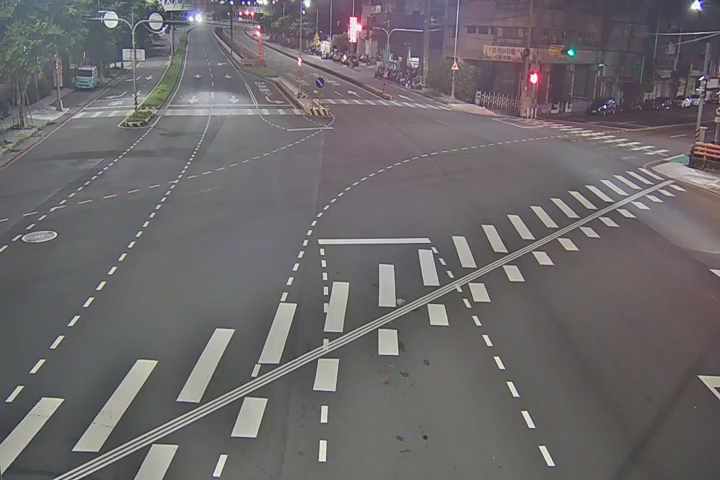 台中市道路 向上路/忠勇路(右側車流往龍井),Xiangshang Rd./Zhongyong Rd.(Right side Traffic flow to Longjing)即時影像