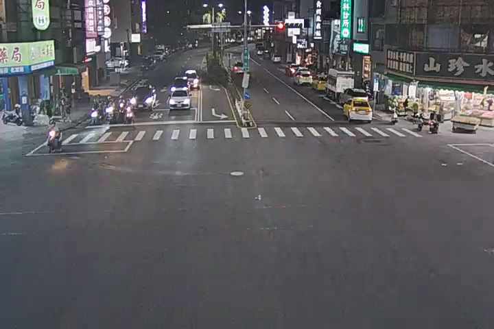 台中市道路 忠明路/西屯路(右側車流往中清路方向),Zhongming Rd./Xitun Rd.(Right side Traffic flow to Zhongqing Rd.)即時影像
