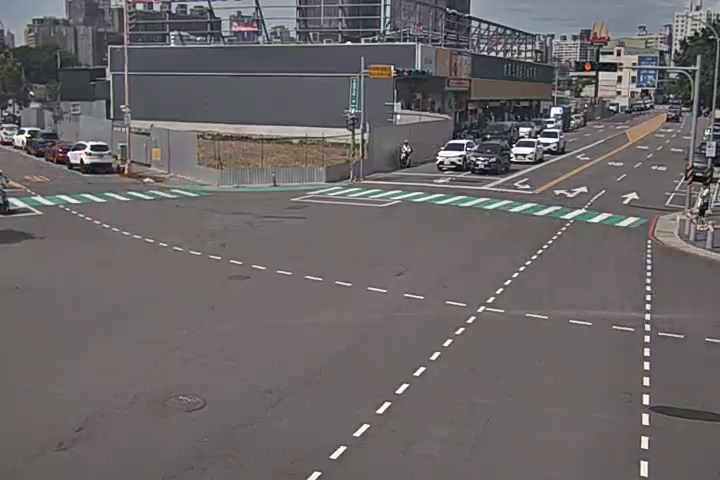 台中市道路 建國北路/東興路(右側車流往忠明南路),Jianguo N. Rd./Dongxing Rd.(Right side Traffic flow to Zhongming S Rd.)即時影像