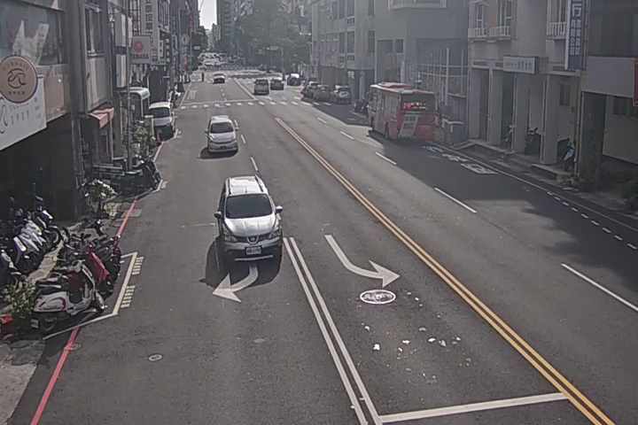 台中市道路 向上路/民權路 (右側車流往環中路) Xiangshang Rd./Minquan Rd.(Right side Traffic flow to Huanzhong Rd.)即時影像