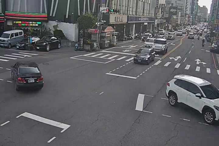 台中市道路 向上路/美村路(右側車流往忠明南路),Xiangshang Rd./Meicun Rd.(Right side Traffic flow to Zhongming S. Rd.)即時影像
