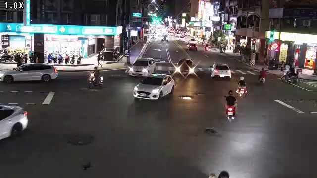 台中市道路 向上路/河南路 (右側車流往環中路),Xiangshang Rd./Henan Rd.(Right side Traffic flow to Huanzhong Rd.)即時影像