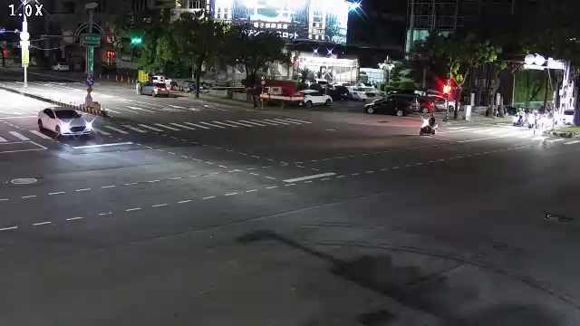 台中市道路 臺灣大道/惠中路(右側車流往市政路),Taiwan Blvd./Huizhong Rd. (Right side Traffic flow to Shizheng Rd.)即時影像