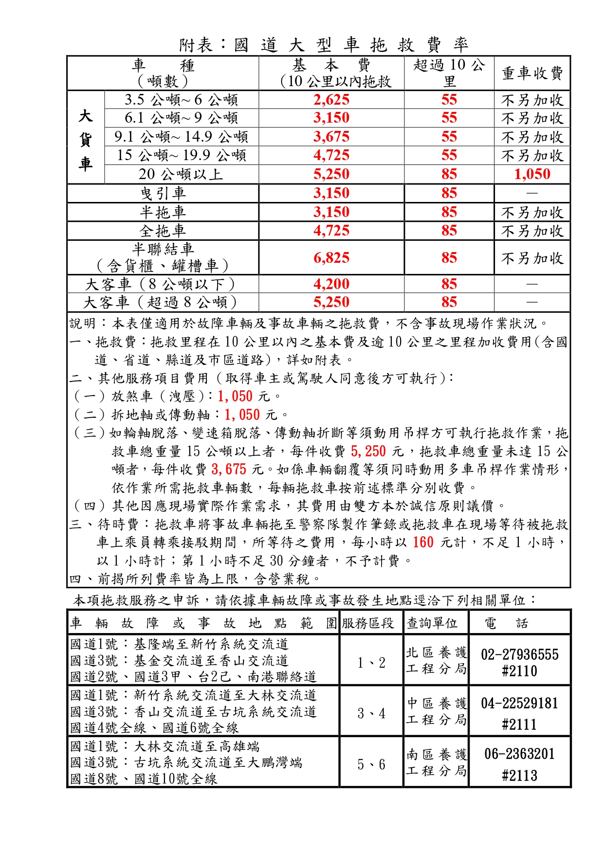 112年國道大型車拖救費率表