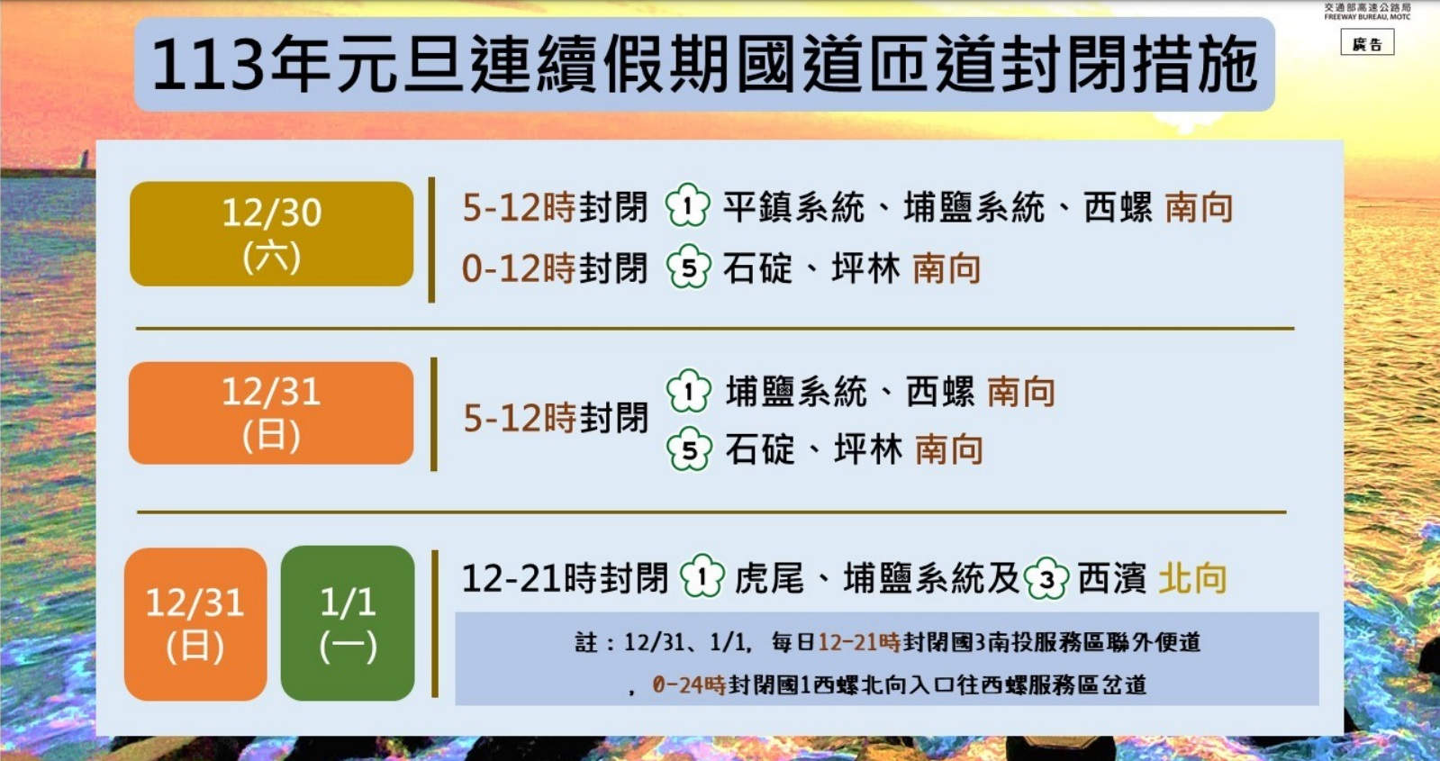 113年元旦連續假期國道匝道封閉措施