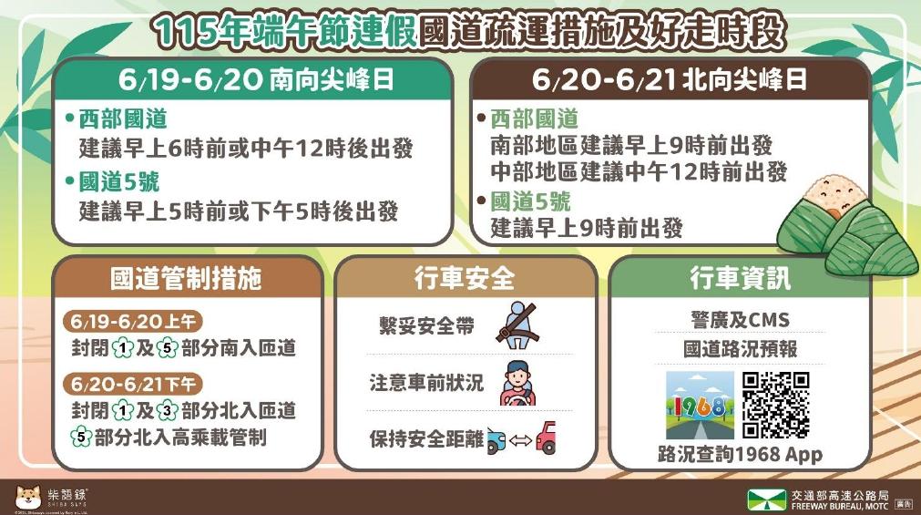 115年端午連假國道車流估增 高公局提醒雨天行車